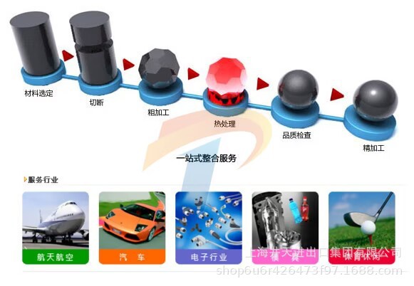 {79D29C15-DF00-9F8D-1252-7B341