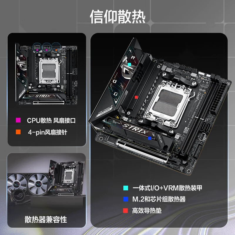[ROGROG STRIX B850-I GAMING WIFI миниатюрная материнская плата CPU 7800X3D/9800X3D]