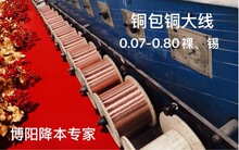 �����~���Ʒ���I��0.08-0.80�~���~�L�ڬF؛