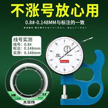 ��Ʒ�w�ľ��Ӿ�̼о��ҧ�������R����̫���~���_�ǌ��û�