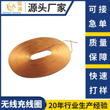 �S�Ҽӹ����Ɵo���������Ȧ�֙C���15W���ľ�Ȧ��ճ�Б���Ȧ