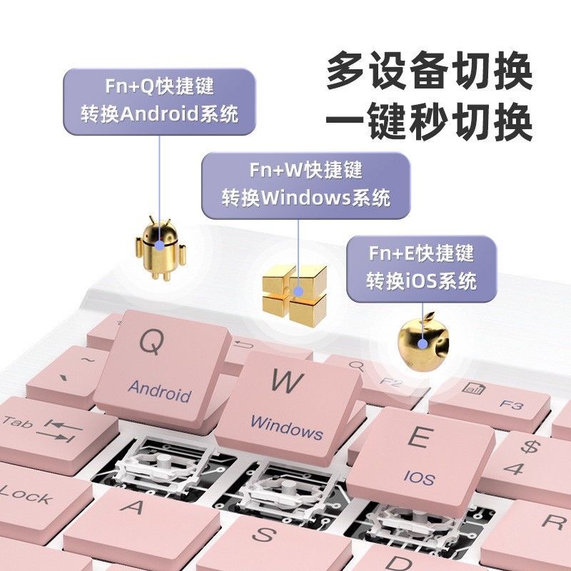 In stock inalámbrico Bluetooth teclado ultra delgado silencioso para iPad Huawei teléfono móvil tableta de oficina teclado y ratón conjunto