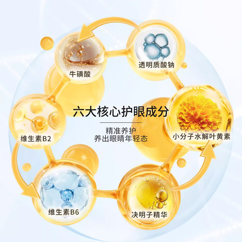 OEMルテイン霧化スプレー保護カスタマイズされた洗眼液Xiaoqingling洗浄および保護アイケア器具アイスプレー液体加工|undefined