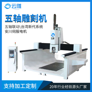 ľģ����O��S��  �V��ȫ�ԄӔ�����ĭ����C �ǽ������S������