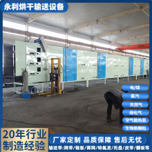 ����ֱ�N��ʽ�����׷ۺ�əC �۽z�ϻ��͜��O�� ����ʳƷ�����O��