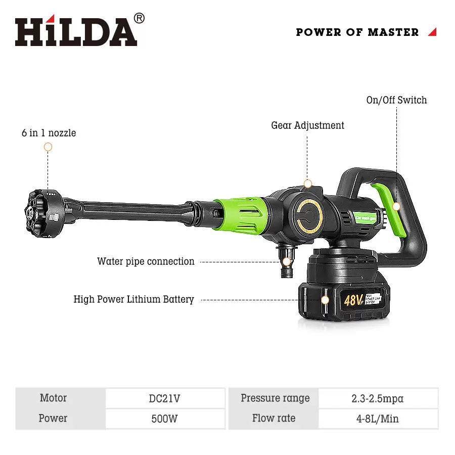 锂电洗车机家用大功率高压水枪便携式锂电洗车机洗车