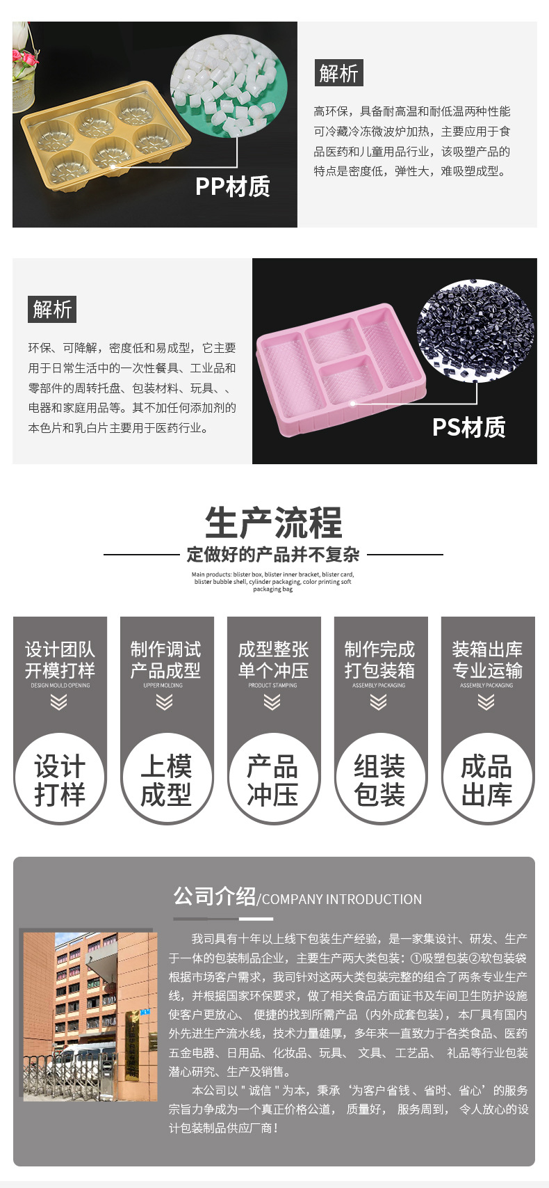 E-_李霞_接单表_8.6_百事-蕴华-套版新发-刘香-8_