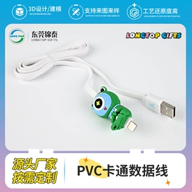 搪胶公仔;冰格;杯套/壶套/保温套