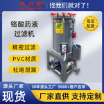 厂家直供铬酸过滤机 三川宏电镀液处理设备镀铬PVC铬酸过滤机