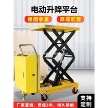 늄�Һ������ƽ̨܇���߼����Ƅ�ʽС��ƽ��܇�����Cģ�߰��\܇