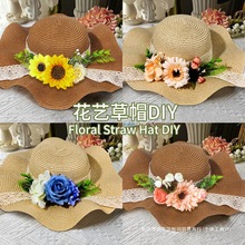 ˇñdiyֹϰʽYñɻ̫ñӽ̎Y