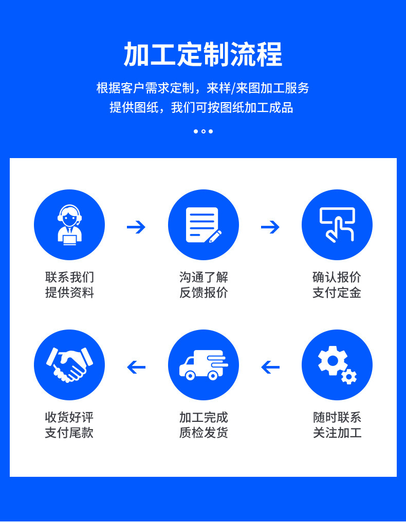 Motorcycle Plastic Left and Right Switch Accessories, Motorcycle Parts, Modified Switch, Spotlight, Waterproof Switch, Installation Accessories