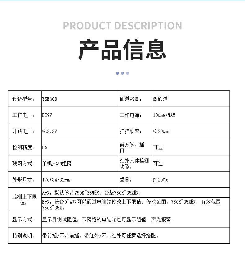 ESD防静电在线监控系统