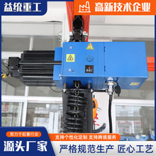 F؛ܑҸ늄ӺJ250kg500ܑҸbŷƽC