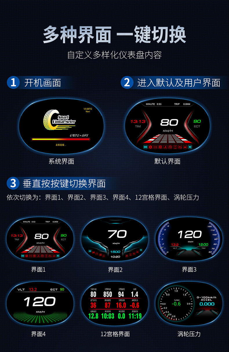Luyang Intelligent Car Hud Head-Up Display Car Neutral Obd Detector Hd Lcd Display Portable