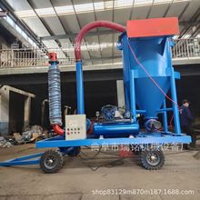 ˮ����b��܇�������ҙC TGFF���ճ��ݷ�ú���b��܇�������ҙC