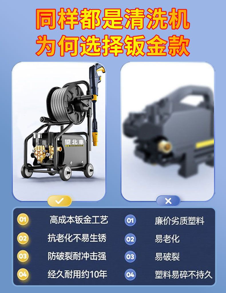 Ultra-High Pressure Car Washing Machine 220V Water Gun High-Power Household Commercial Cleaning Machine Portable Supercharged Water Gun Car Washing Artifact