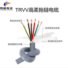 �אa�S�ҬF؛TRVV��ɫ���������|4о0.5/0.75/1.0/1.5/2.5mm&sup2;