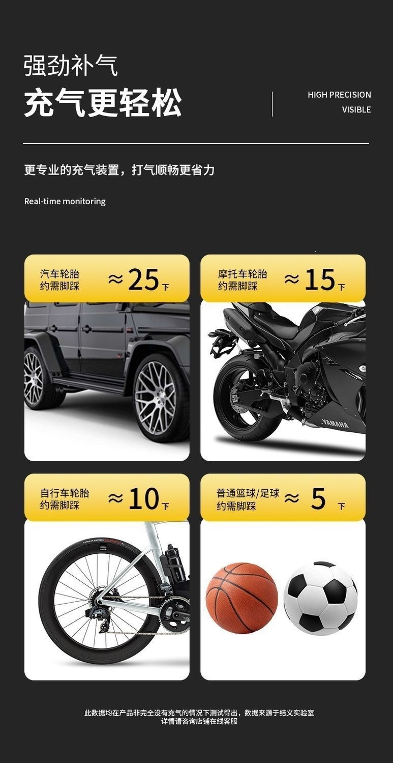 Foot-operated car air pump, mechanical tire pressure inflator, high-pressure tire inflator for small cars