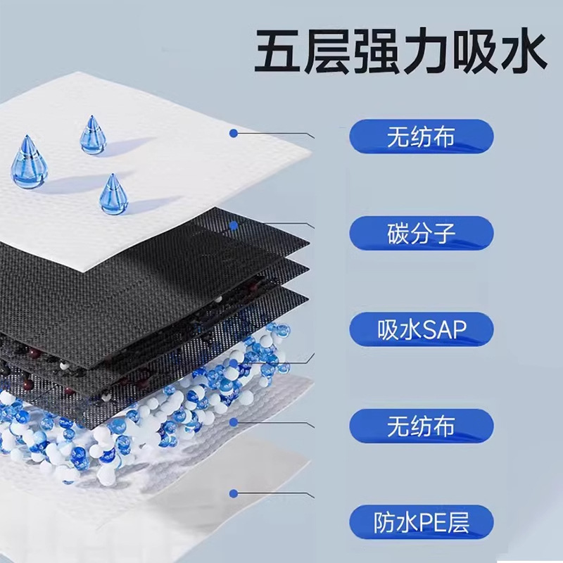 Pañales para perros, almohadillas para mascotas, pañales absorbentes desechables de golden retriever, pañales grandes, desodorización, almohadillas de papel higiénico para inodoros