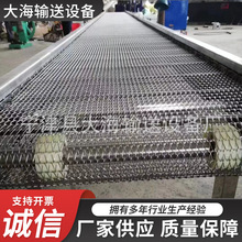 �ӹ����P��߲˾W��ݔ�;� ֧�S�ݔ�͙C ���϶�ʽ�����C��N��̖