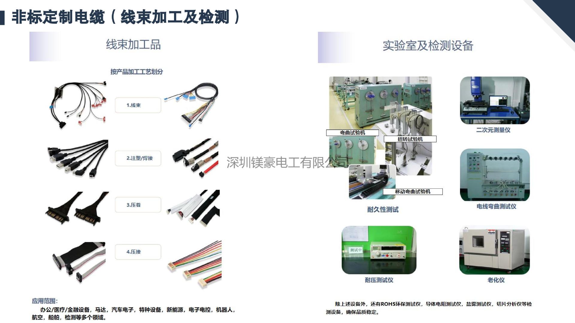 机器人电缆产品目录2025_13