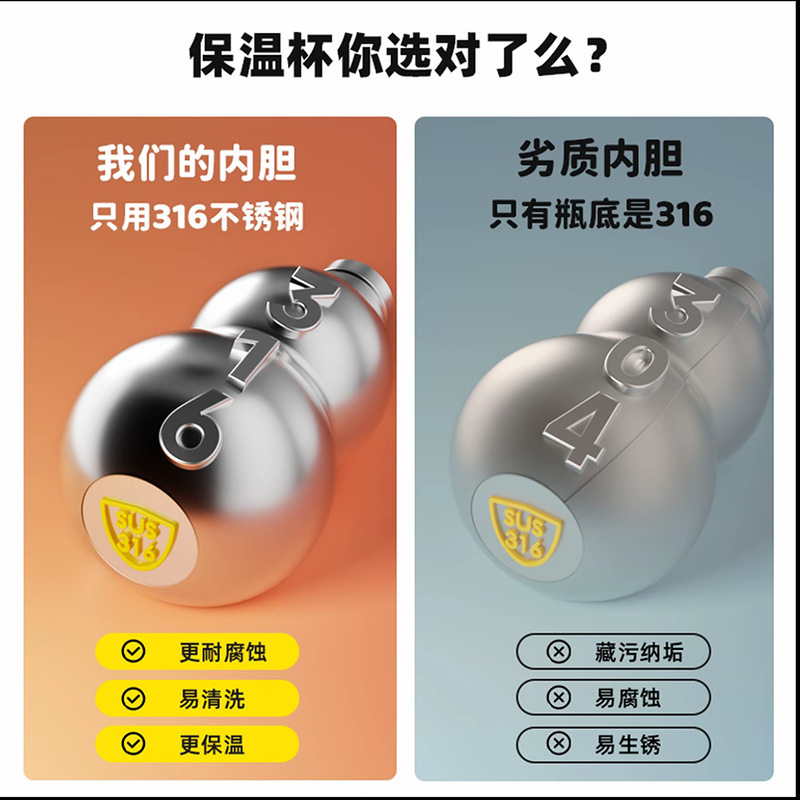 新款316不锈钢真空保温杯高颜值国潮葫芦杯户外便携手提运动水壶|undefined