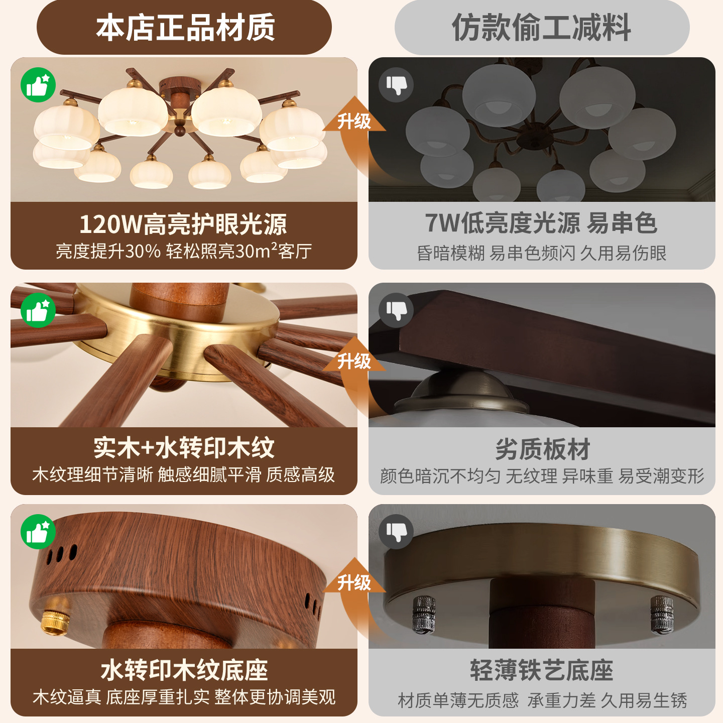 Luces de techo de estilo medieval de estilo francés crema de estilo de dormitorio luces de comedor luces de estudio luces retro luces de alto nivel L271