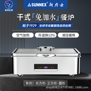 SUNNEX����ʿ�Ƶ������ͱ��ؠt���ø�ʽ���ˮ���ز��P䓲��Ơt