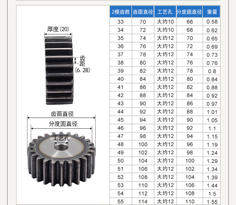 2-Modulus Spur Gear with Process Holes, Mechanical Transmission Parts, High-Precision Transmission Gears, Manufacturer Supply, In-Stock Wholesale