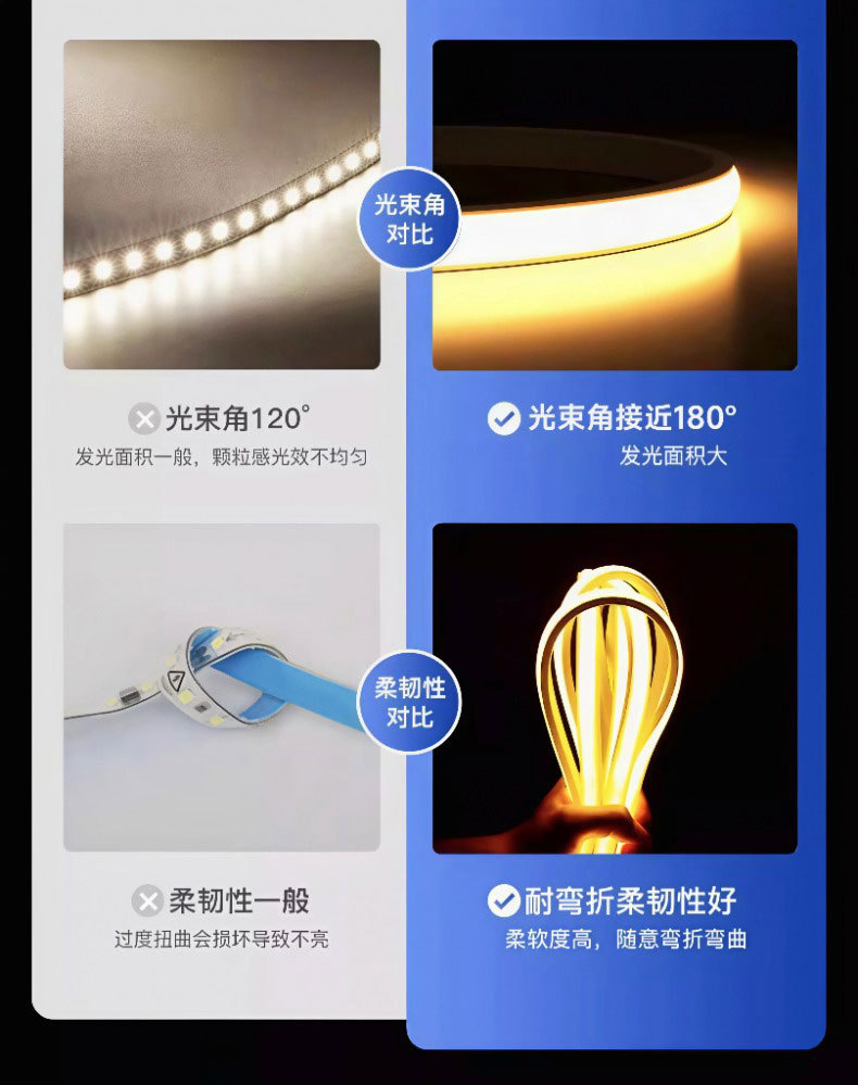 COB LED-Streifen 220V Outdoor wasserdicht selbstklebend lineare Leuchte Wohnzimmer Deckenleuchte Hochspannungs-LED Silikonflexible Lichtleiste