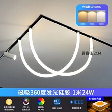 ���ܴ���܉�������z���l���܉����Ƕ��ʽ������LED�o�������l