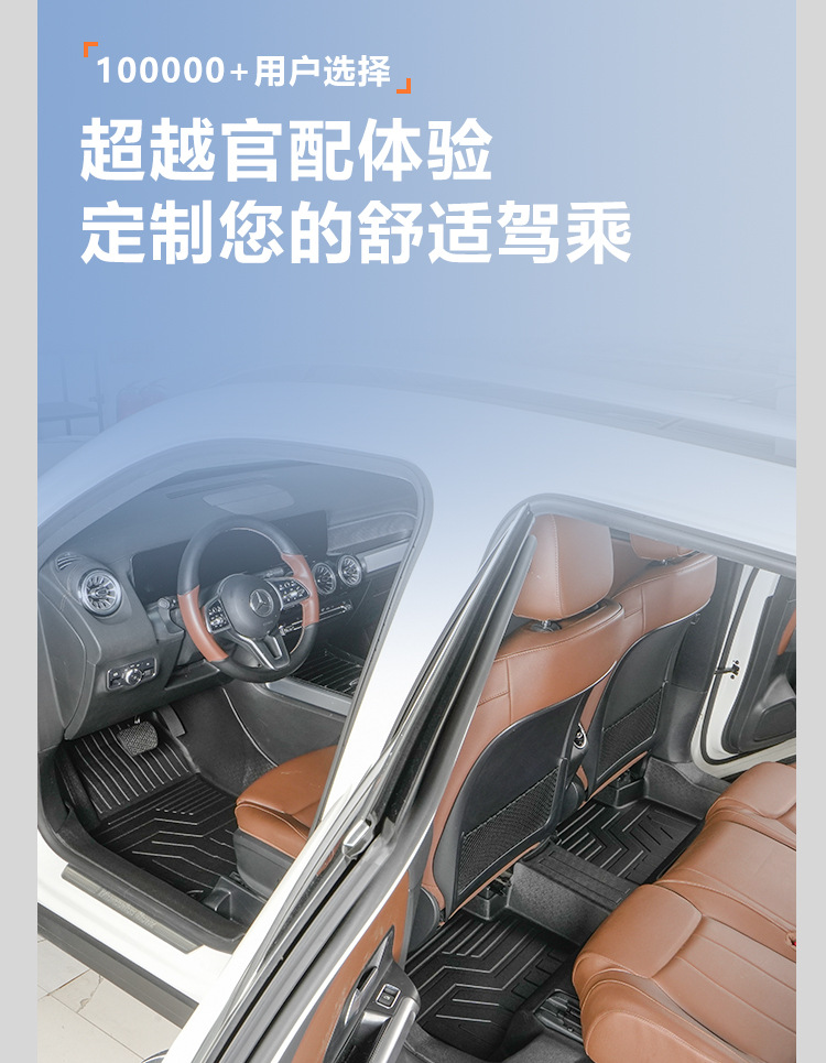 Suitable for Mercedes-Benz GLB five-seater/seven-seater, full coverage for the front two rows including door sills, 20-26 models, TPE car floor mats