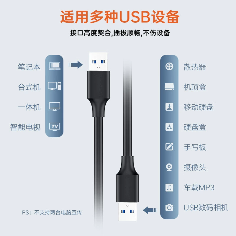 USB3.0 male-to-male data cable computer extension cable hard disk cable USB3.0 mobile hard disk box data cable