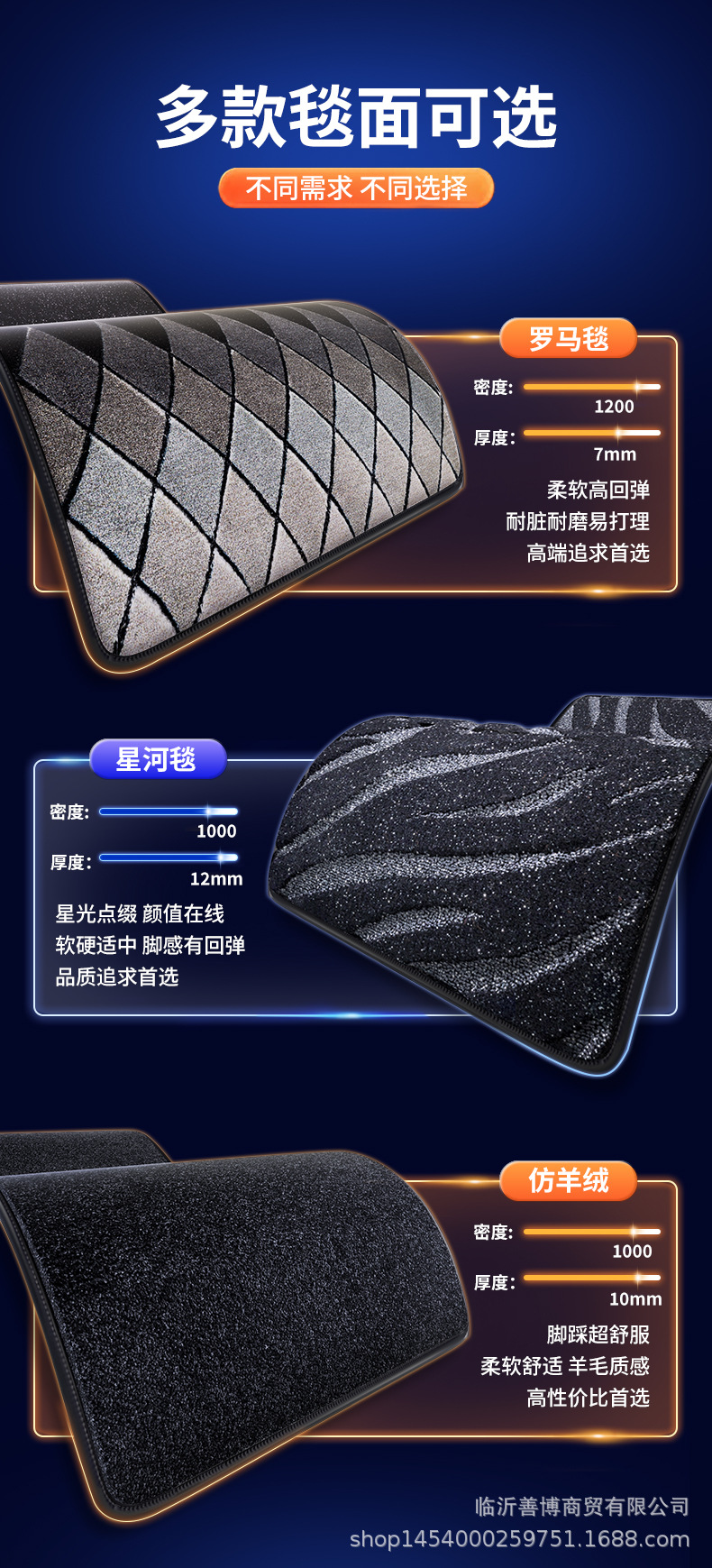 Suitable for 25 Changan Qiyuan Q07 Floor Mats, Fully Enclosed Qiyuan Q07 Special Car Floor Mats, Car Interior Modification