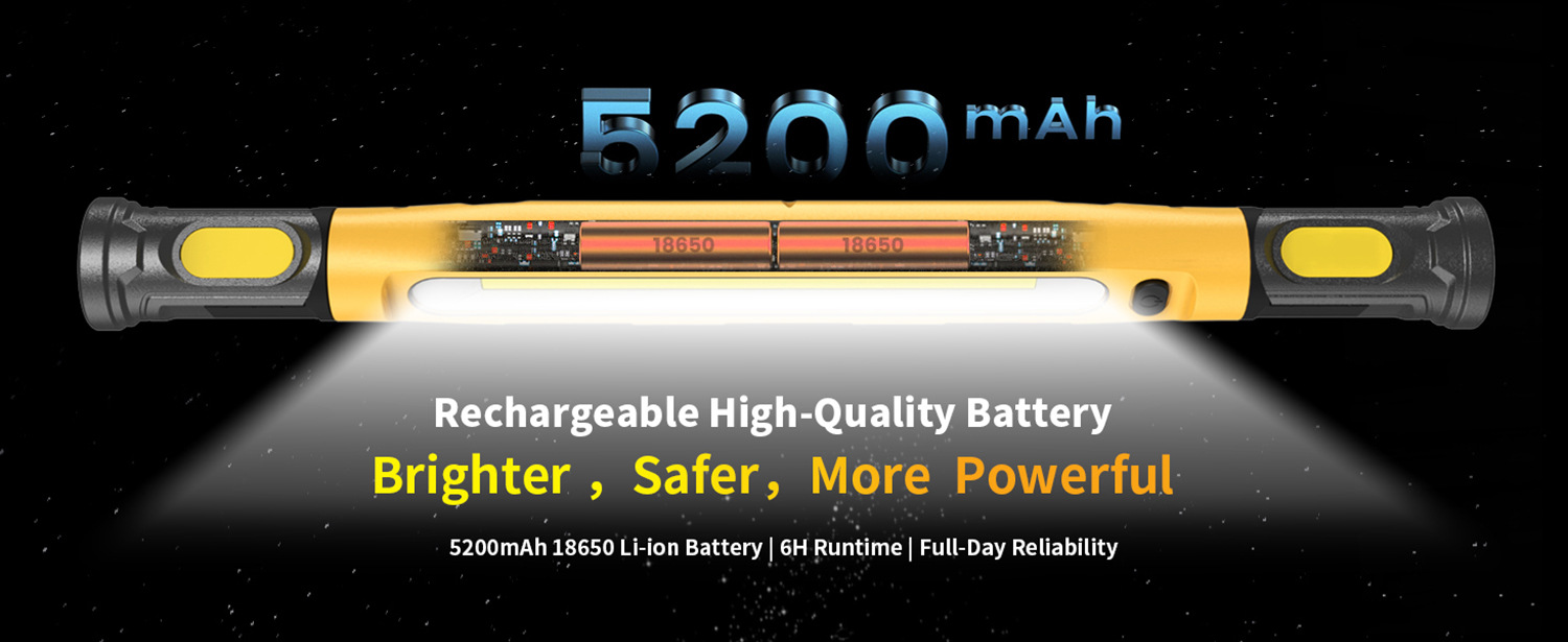 Led Auto Repair Light, Inspection Light, Type-C Charging, Long Battery Life, Magnetic Attachment, Multifunctional, Foldableable Lighting Work Light