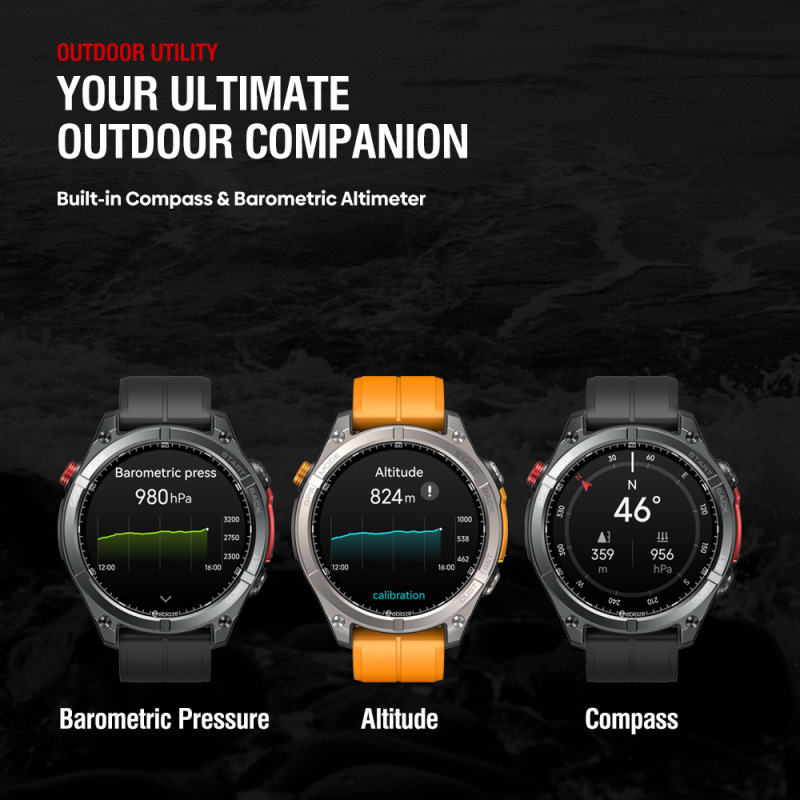 Zeblaze Stratos 4 GPS スマートウォッチ コンパス 気圧高度計 Bluetooth 通話 懐中電灯|undefined