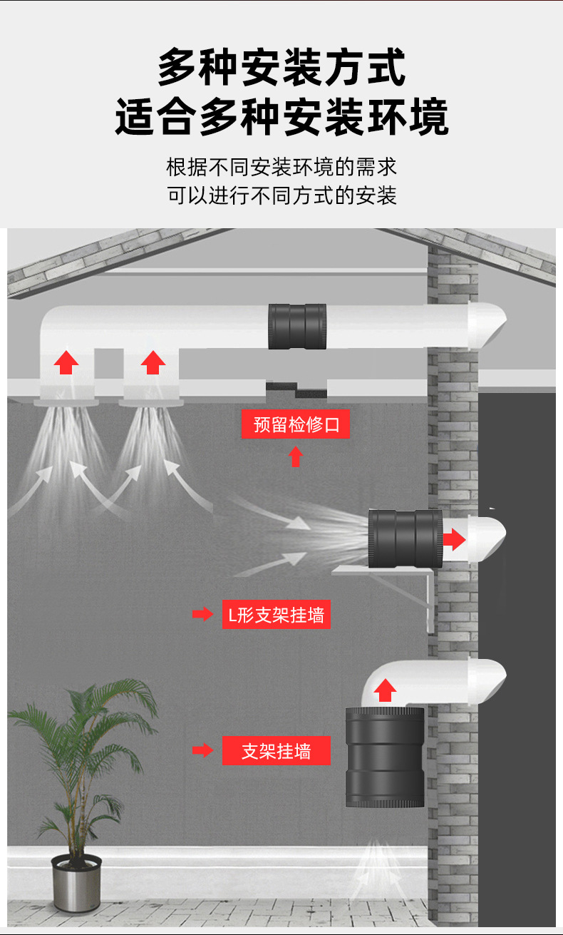 强力直通管道风机_05
