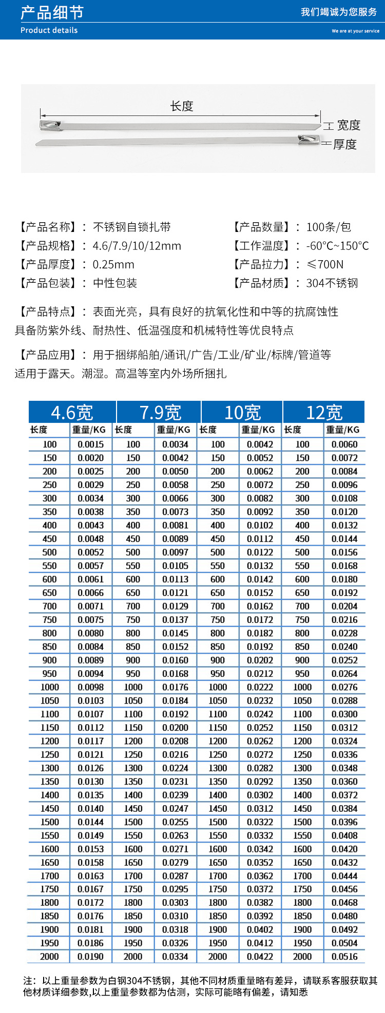 不锈钢扎带详情页03