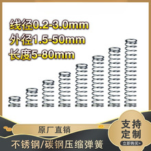 �p�����ɲ��P䓏���䓴�С���s���S�� ���� �Ə��ɻ�λ����������