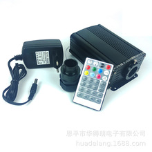 18W 36WwԴWqM ܇dǿLED߲ʹwl