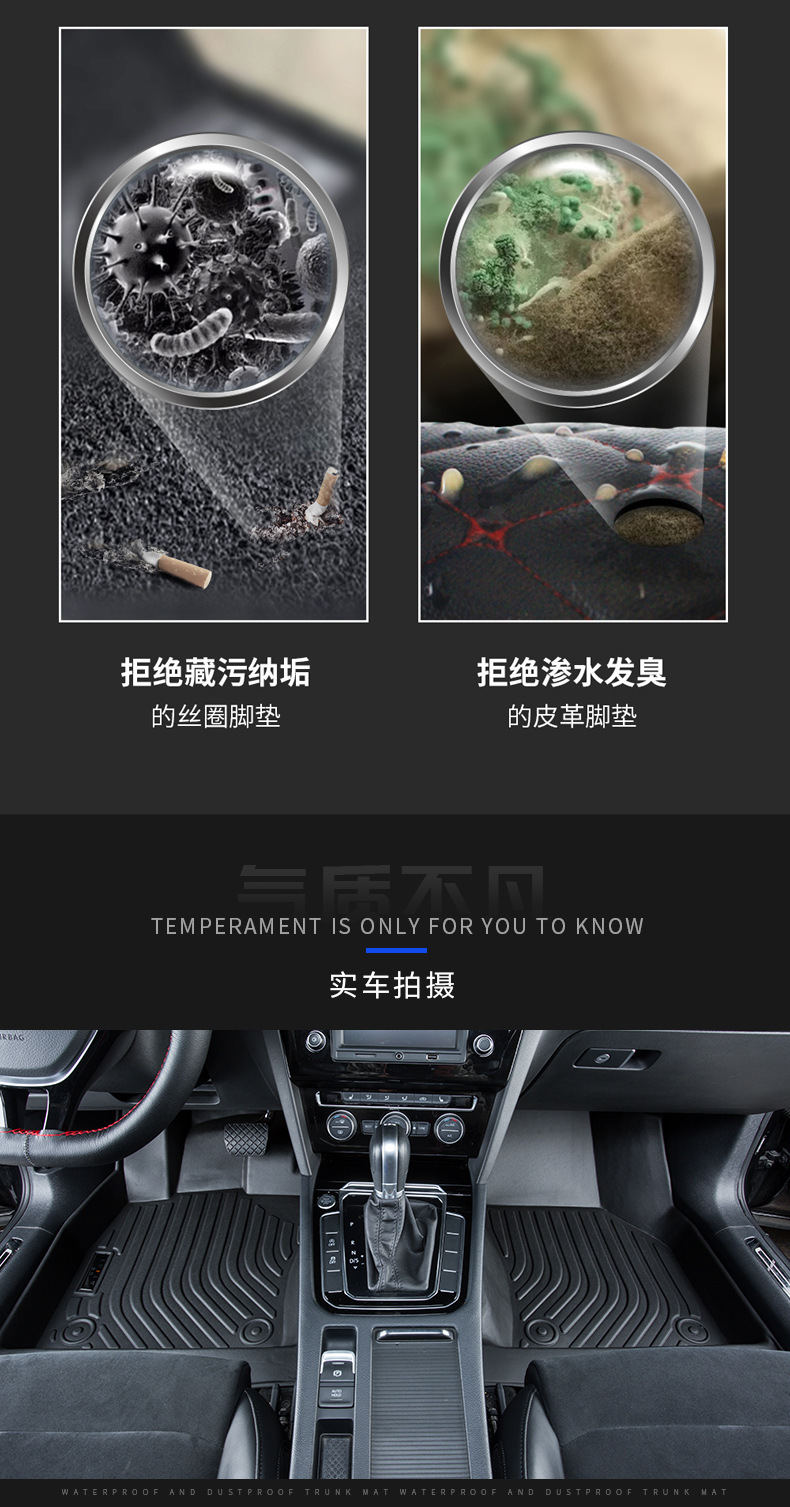 Source Manufacturer's Brand New, Special-Purpose, Non-Slip, Eco-Friendly, Odorless Tpe Car Floor Mats