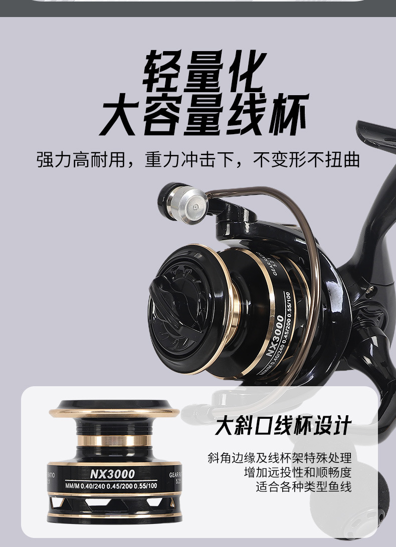 O1CN01Mfhzvt1WYS22cccNq_!!2219420952800-0-cib.jpg?__r__=1744608726440