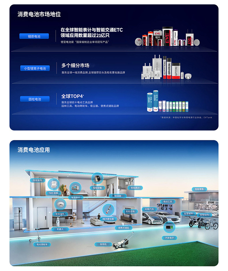 2024商城公司介绍-中文_05