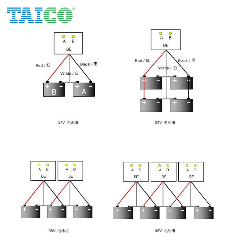 深圳市泰科源科技有限公司