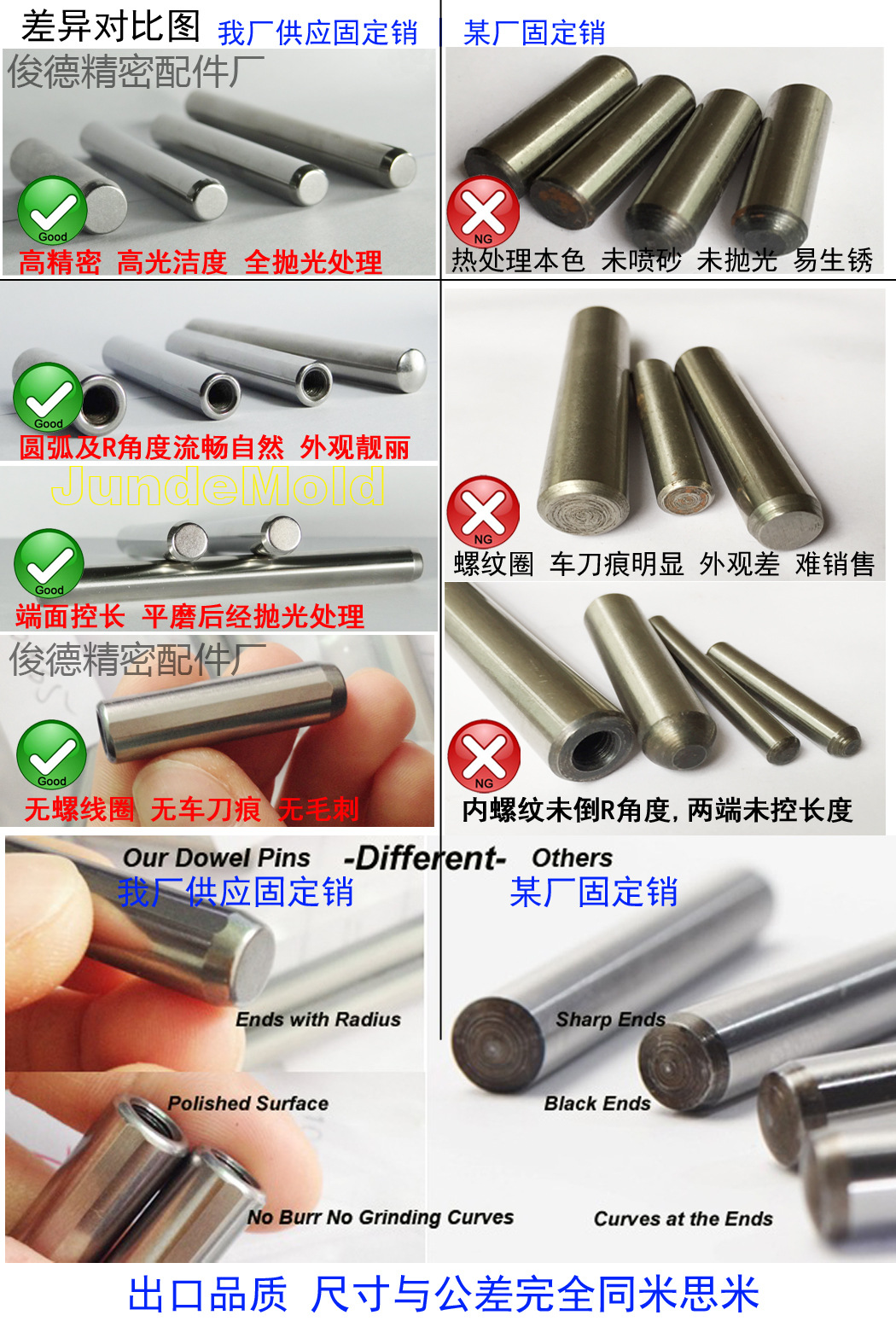 固定销模板图 (4)