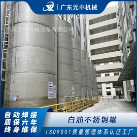 储罐;反应釜;箱体