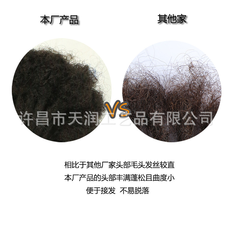 对比750