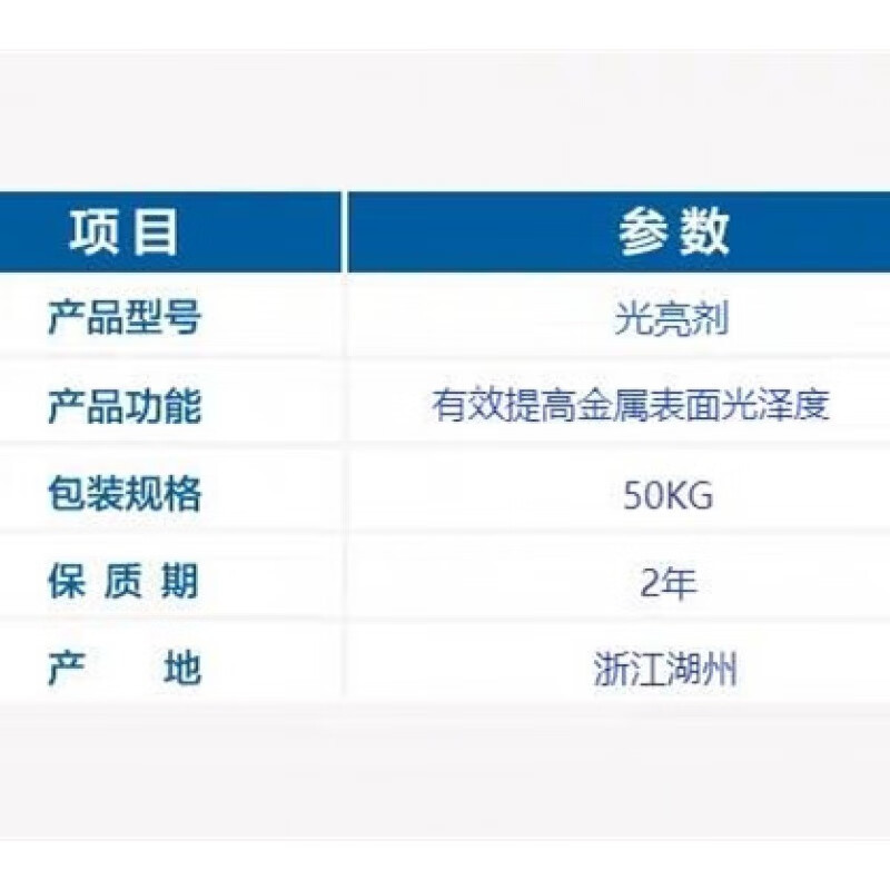 %现做振动研磨机研磨液金属光亮剂清洗剂不锈钢研磨抛光液铜铝铁