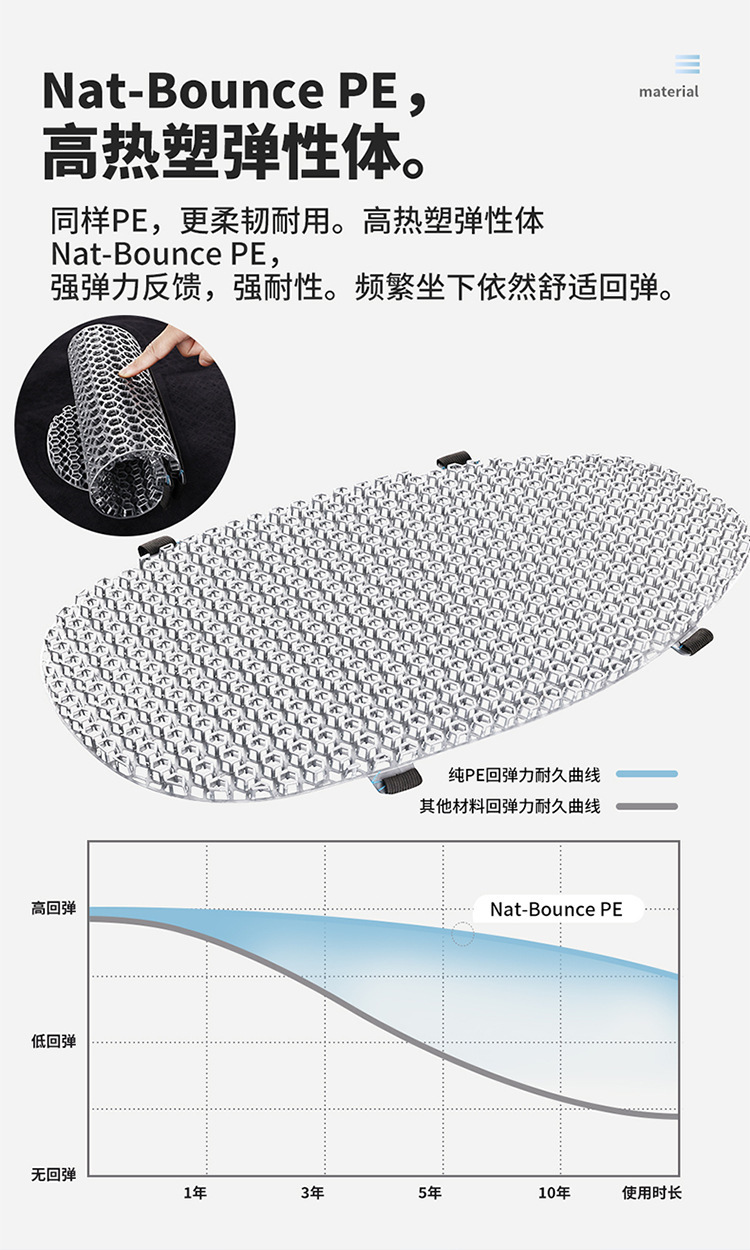 Electric vehicle ventilated seat cushion 4D hollow motorcycle seat cushion breathable, heat-insulating, rainproof, prevents buttocks from getting wet during long periods of sitting, summer cushion